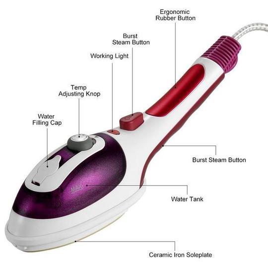Compact Portable Steam Iron - KAISON'S CORNER