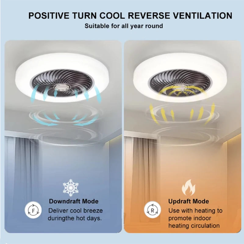 Smart Ceiling Fan with LED Light