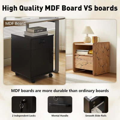 Mobile File Cabinet with Lockable Drawer & Door