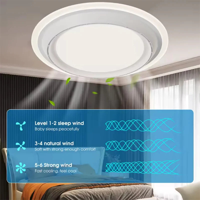 Remote-Controlled 6-Speed LED Fan for Bedroom