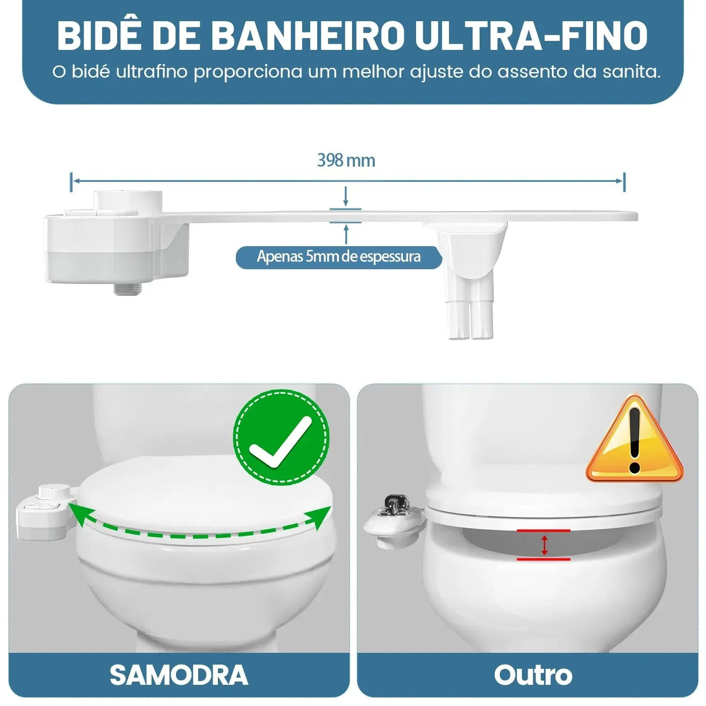 Self‑Cleaning Dual Nozzle Toilet Attachment