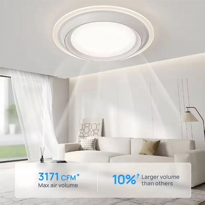 Remote-Controlled 6-Speed LED Fan for Bedroom